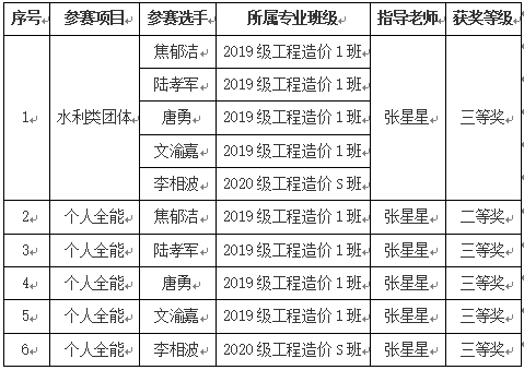 1630981685505015004.png image.png